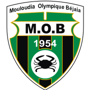 https://img.oursanya.com/img/football/team/d55cb19d4a07523f48ad7a5ef058243d.png